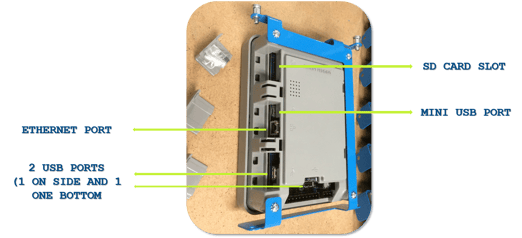 Nuro Blog Picture Components of NURO