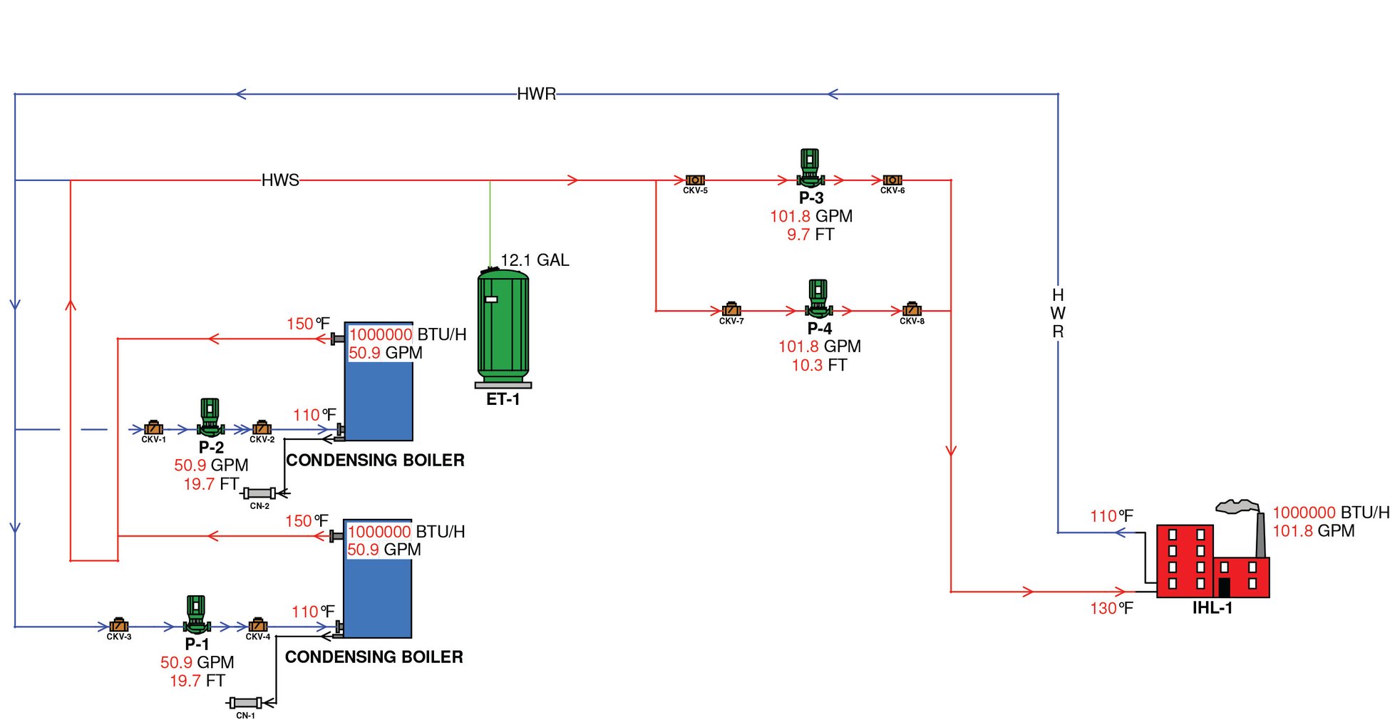 Variable Primary OR Primary-Secondary Piping